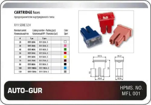  ПРЕДОХРАНИТЕЛИ КАРТРИДЖНОГО ТИПА AGFJ1180A AUTO-GUR