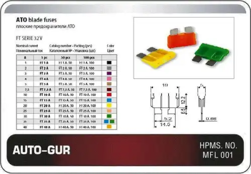 ПРЕДОХРАНИТЕЛЬ AGFT30A AUTO-GUR