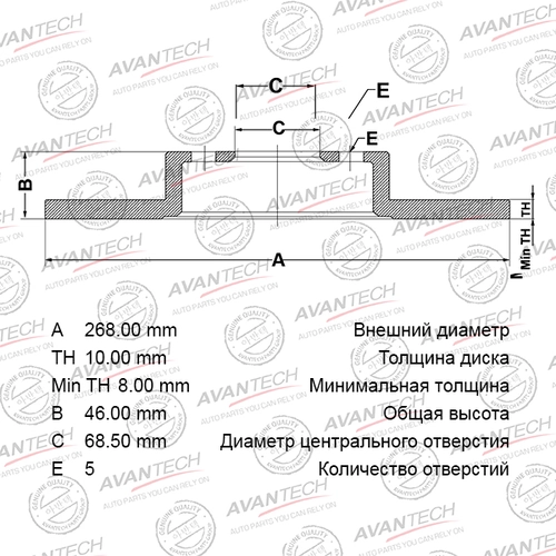 Тормозной диск AVANTECH BR0501S