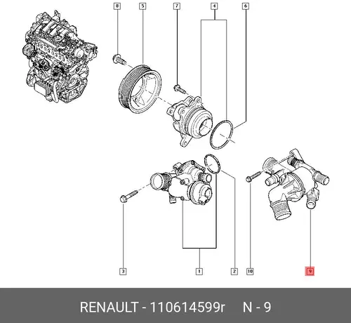 HSG-THERMOSTAT VAL 110614599R RENAULT