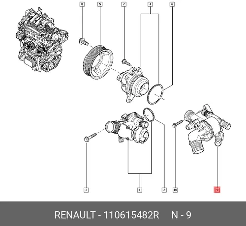 HSG-THERMOSTAT VAL 110615482R RENAULT