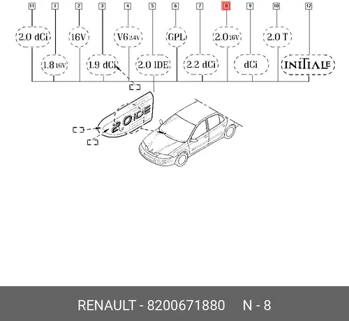 8200671880 ЭМБЛЕМА (ПЛАС) Renault 8200671880
