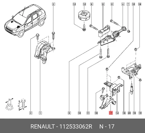  SUPPORT BOITE 112533062R RENAULT