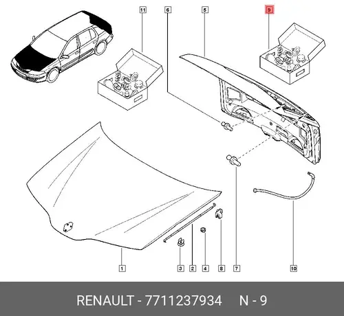 КОМП ФИКСАТОРОВ ЗА 7711237934 RENAULT