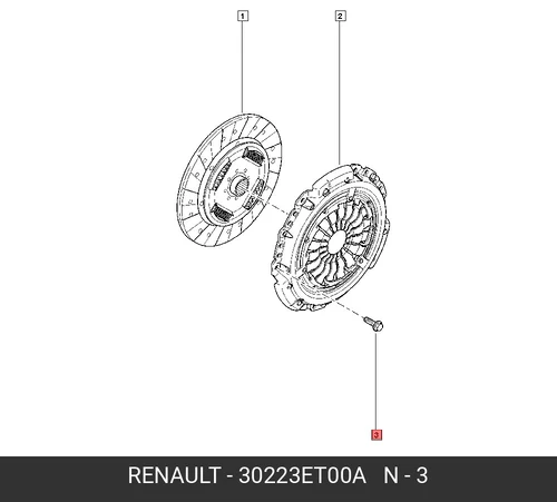30223ET00A 30223ET00A БОЛТ RENAULT