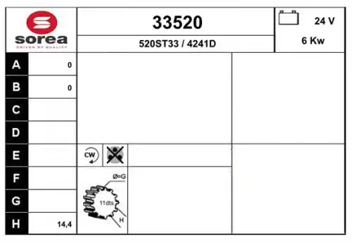 Стартер EAI 33520