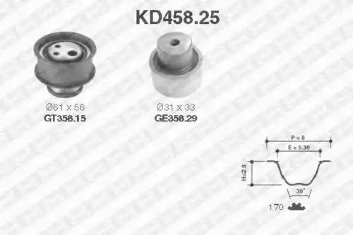Комплект ремня ГРМ KD458.25 SNR