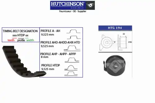 Комплект ремня ГРМ KH 295 HUTCHINSON