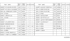 GASKET KIT-VALV A1M42-1KT0A NISSAN