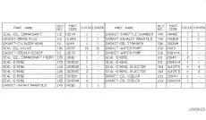 GASKET KIT-VALV A10423TS0A NISSAN