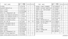 GASKET KIT, ENGINE A10429N01A NISSAN