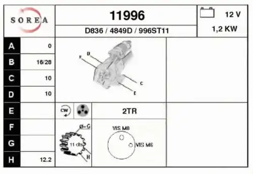 Стартер EAI 11996