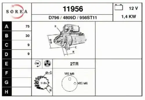Стартер EAI 11956