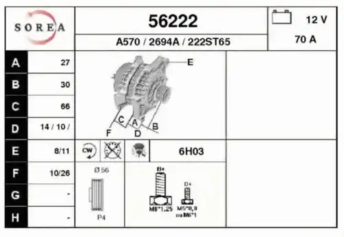 Генератор EAI 56222