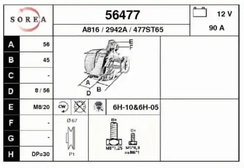 Генератор EAI 56477