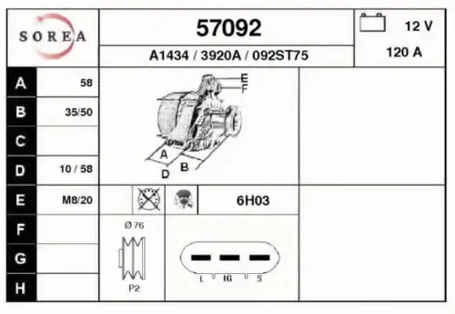 Генератор EAI 57092