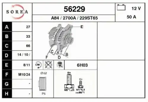 Генератор EAI 56229