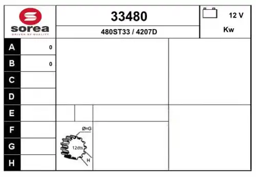 Стартер EAI 33480