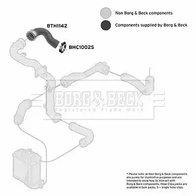 ВОЗДУХОВОД VAG BTH1142 BORG&BECK