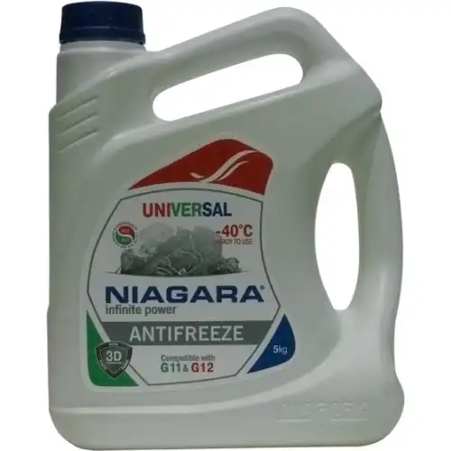 Антифриз NIAGARA 1001005011