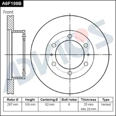 Тормозной диск ADVICS A6F199B
