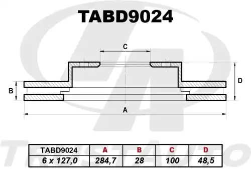 Тормозной диск TRUSTAUTO TABD9024