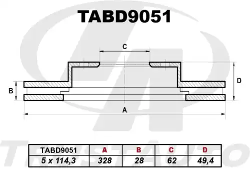 Тормозной диск TRUSTAUTO TABD9051