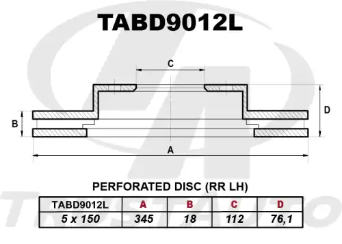 Тормозной диск TRUSTAUTO TABD9012L