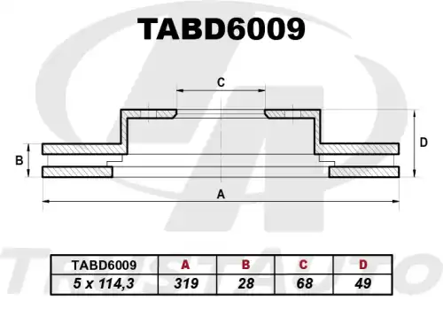Тормозной диск TRUSTAUTO TABD6009
