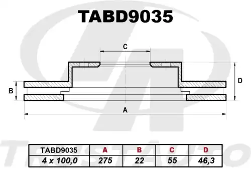 Тормозной диск TRUSTAUTO TABD9035