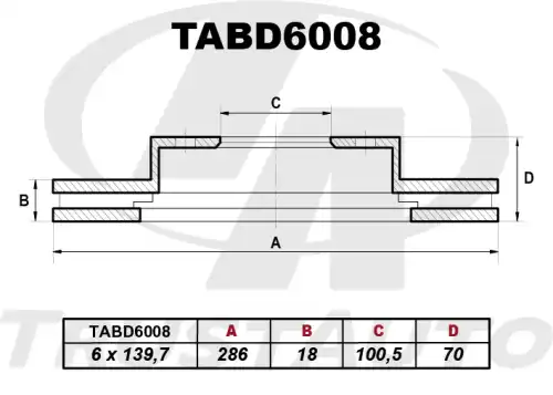 Тормозной диск (TA), TABD6008 TRUSTAUTO
