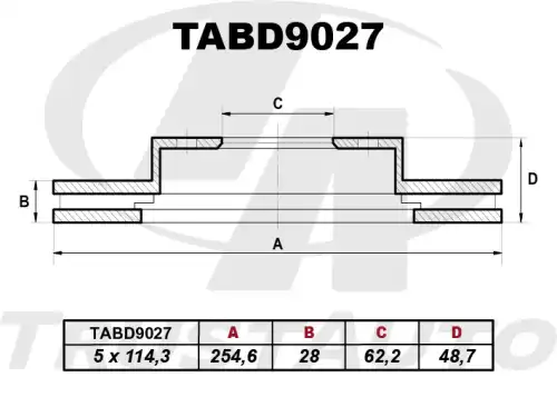 Тормозной диск TRUSTAUTO TABD9027