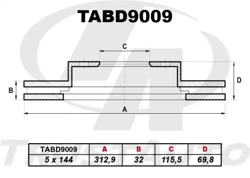 Тормозной диск TRUSTAUTO TABD9009