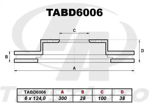Тормозной диск TRUSTAUTO TABD6006