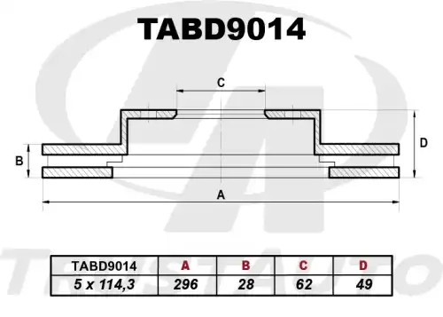 Тормозной диск TRUSTAUTO TABD9014