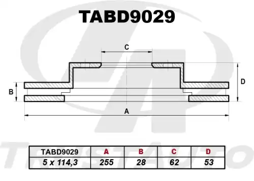 Тормозной диск TRUSTAUTO TABD9029