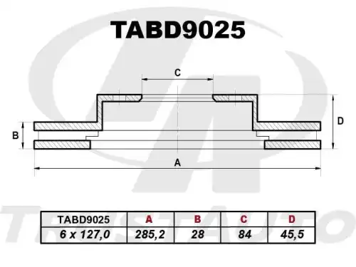 Деталь TABD9025 TRUSTAUTO