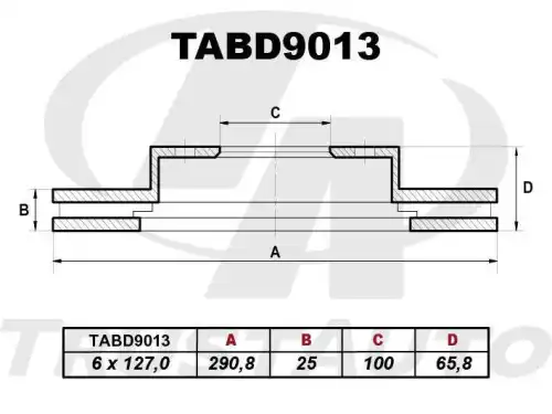 Тормозной диск TRUSTAUTO TABD9013