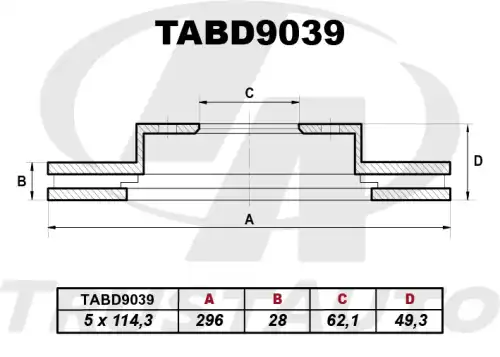Тормозной диск TRUSTAUTO TABD9039