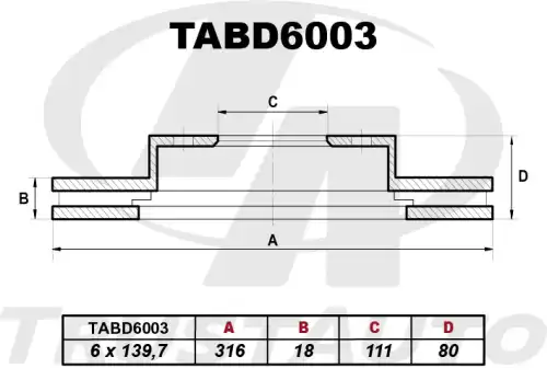 Тормозной диск TRUSTAUTO TABD6003