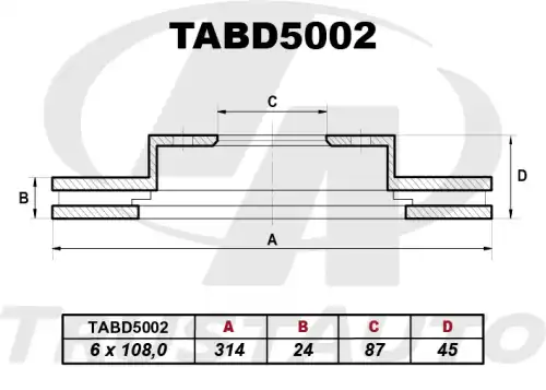Тормозной диск TRUSTAUTO TABD5002