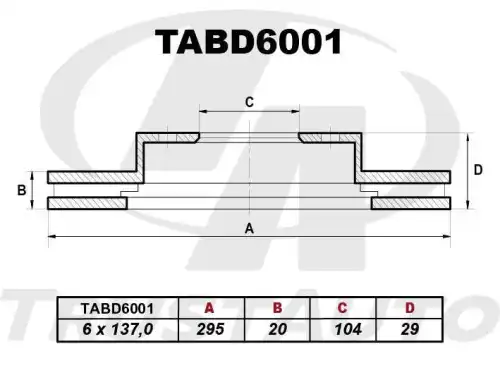 Тормозной диск TRUSTAUTO TABD6001