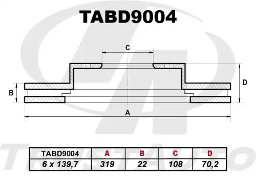 Тормозной диск TRUSTAUTO TABD9004