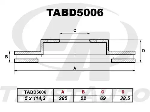 Тормозной диск TRUSTAUTO TABD5006