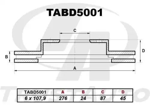 Тормозной диск TRUSTAUTO TABD5001