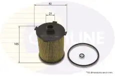 Фильтр масляный COMLINE EOF306