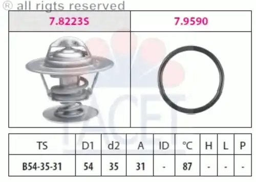 Термостат системы охлаждения FACET 7.8432