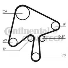 ремень ГРМ! 150x300H\ Mazda 5/6 2.0CD/Di 05> CT1136 CONTITECH