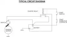 Стартер PRESTOLITE ELECTRI MS3-500