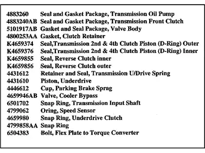 SEAL PKG-TRANSMISSION 5103073AA CHRYSLER